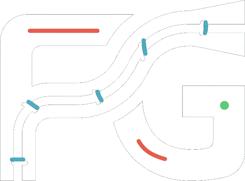 FlowGuard